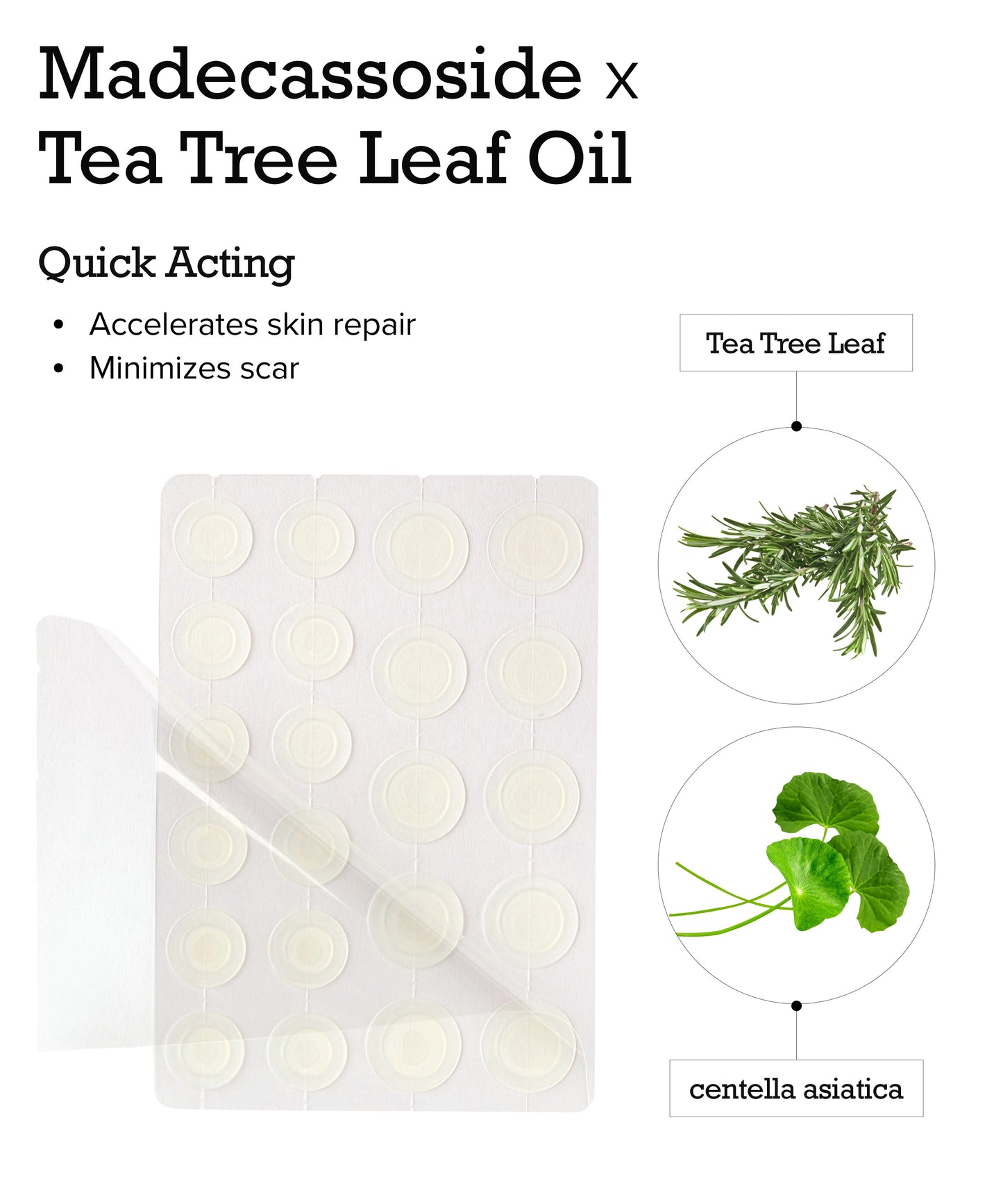 Pimple Lab® Invisible Hydrocollid Spot Patch+ (110 Pcs)